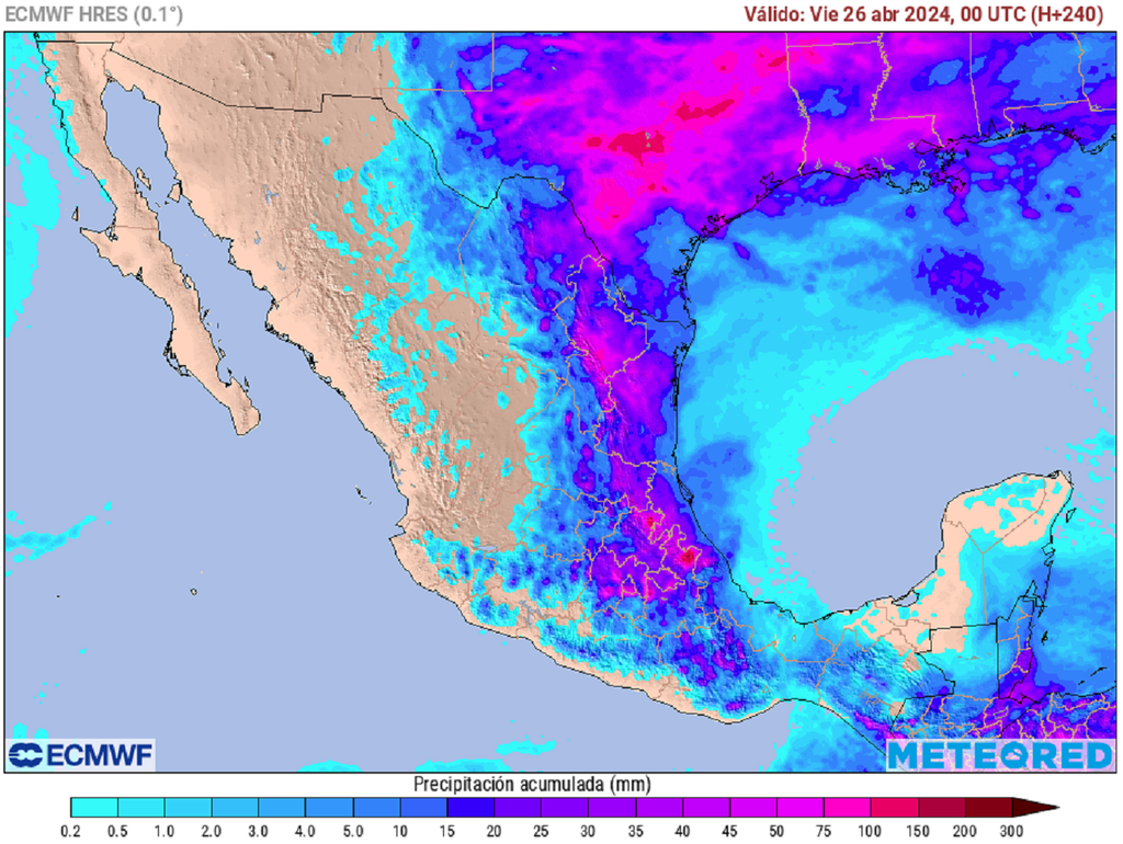 Acumulado de lluvias de 10 días, en milímetros