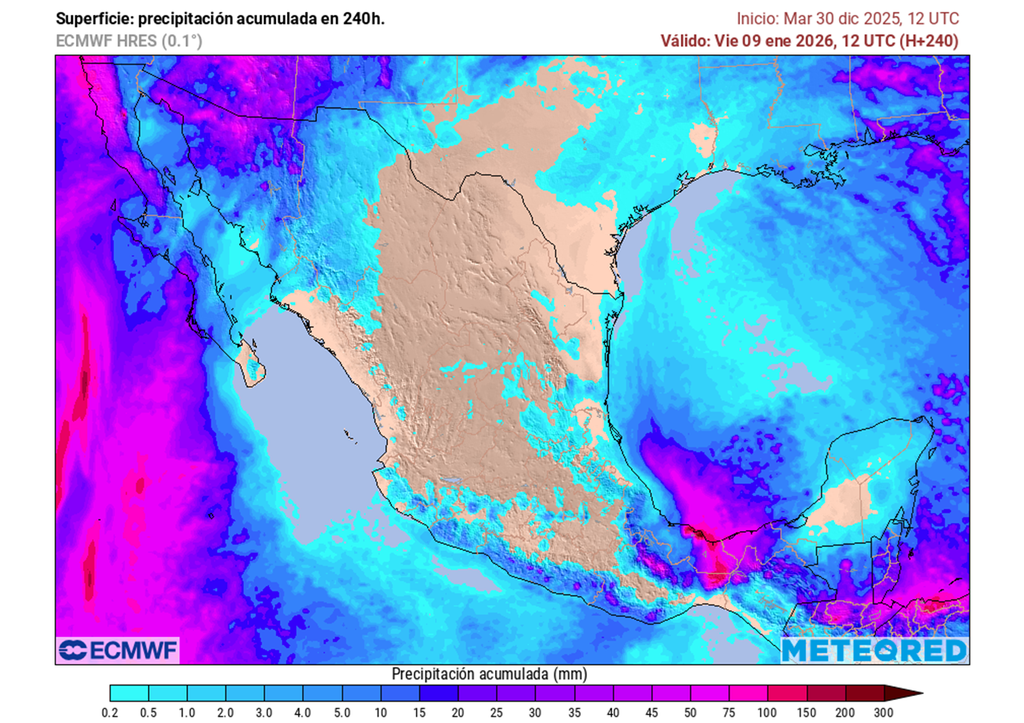 Pronóstico de lluvias acumuladas en milímetros Pronóstico de lluvias acumuladas en milímetros