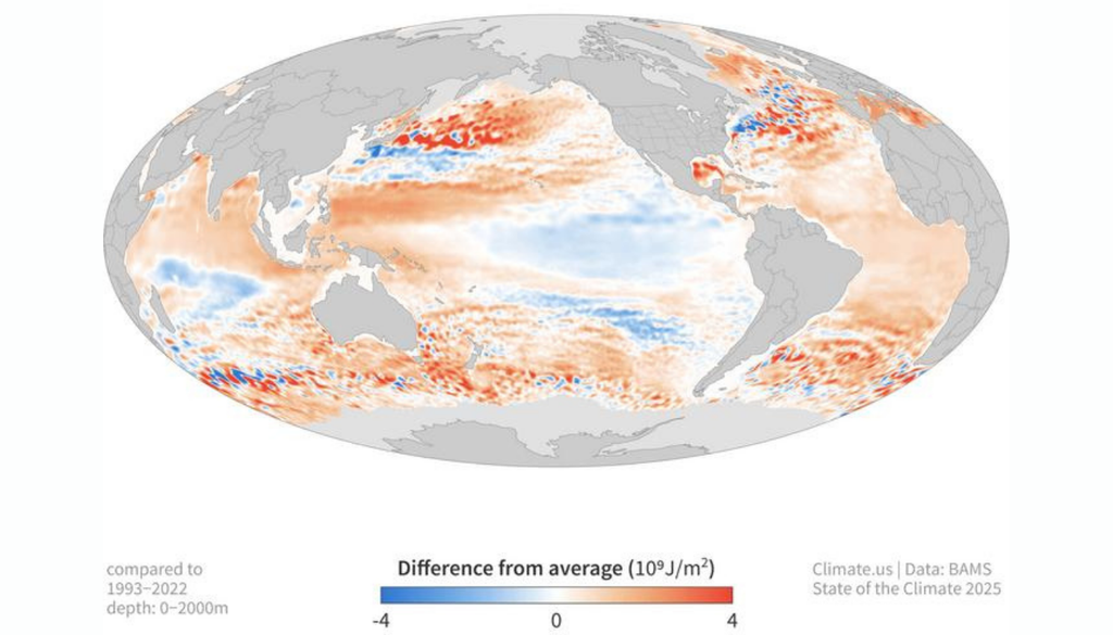 El contenido de calor oceánico promedio mundial alcanzó niveles récord en 2025. Crédito: State of Climate in 2025/BAMS.