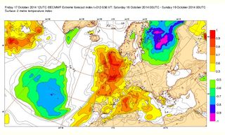 Anomalías térmicas y el EFI de temperatura a 2 m: su mal uso extendido