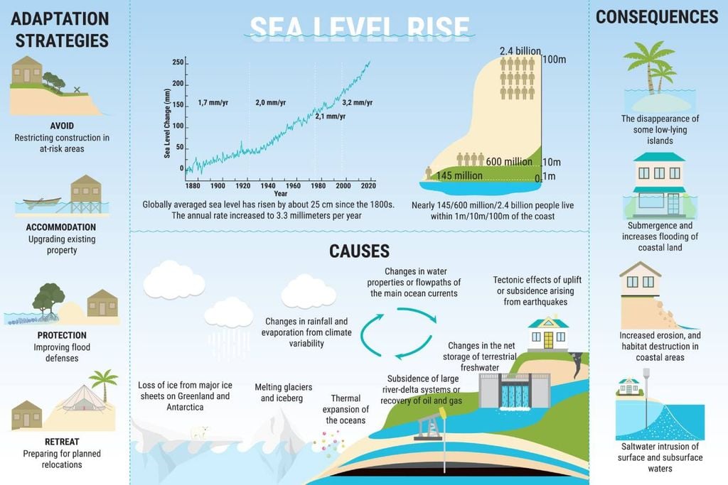 Antarctica could reach a new tipping point, leading to greater sea ...