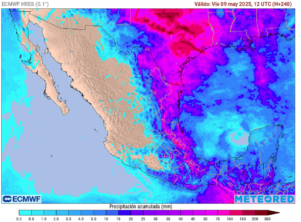 Pronóstico de lluvias acumuladas en milímetros Pronóstico de lluvias acumuladas en milímetros