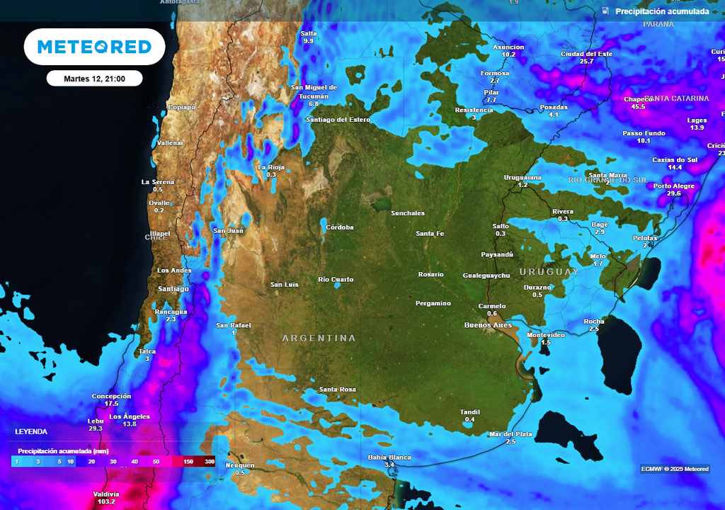 Lluvia, Invierno, Humedad, Sol, Despejado, Pronostico, Argentina, Buenos Aires