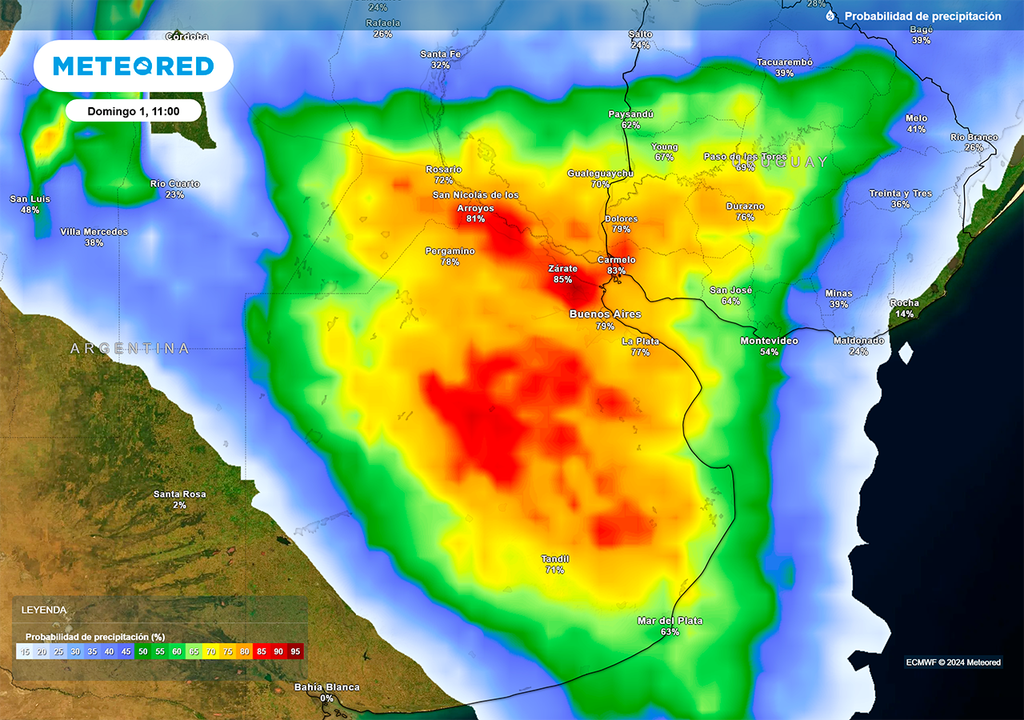 Tormentas severas, Alerta, Buenos Aires, Argentina