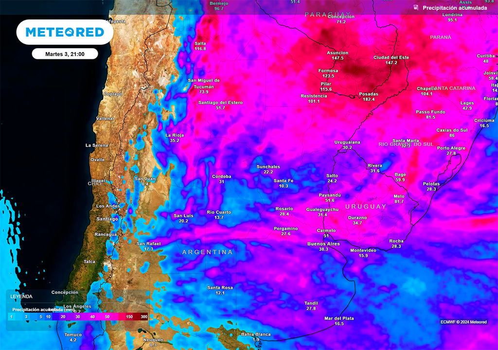Lluvias, Tormentas, Alerta, Argentina
