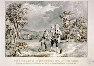 Aportaciones de Franklin a la Meteorología, 'el cazador de rayos'