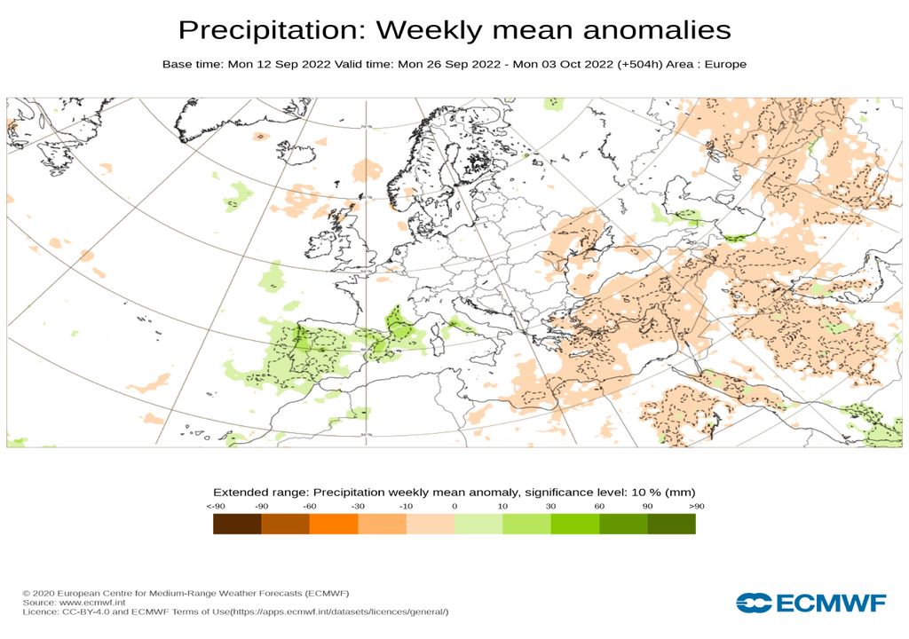 warranty notation;  ecmwf;  Portugal