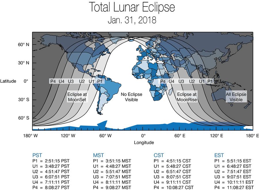 Aprendiendo De Los Eclipses De Luna