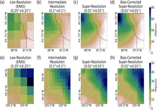 El aprendizaje automático acelera las simulaciones de modelos climáticos a resoluciones más finas a nivel local