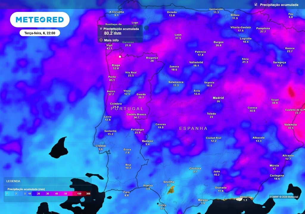 É bem provável que a previsão de chuva acumulada sofra alterações significativas. Porém, os primeiros sinais presentes nos mapas sugerem que é no Norte e Centro onde tenderá a chover mais.