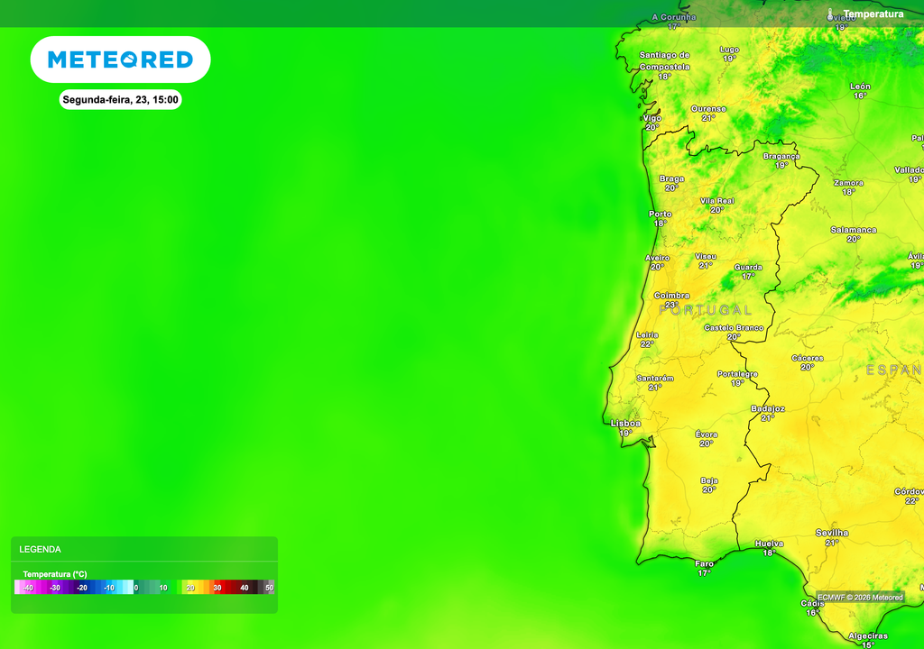Máximas próximas dos 20 °C no Norte durante a tarde de segunda-feira, com valores mais elevados no Centro e Sul.