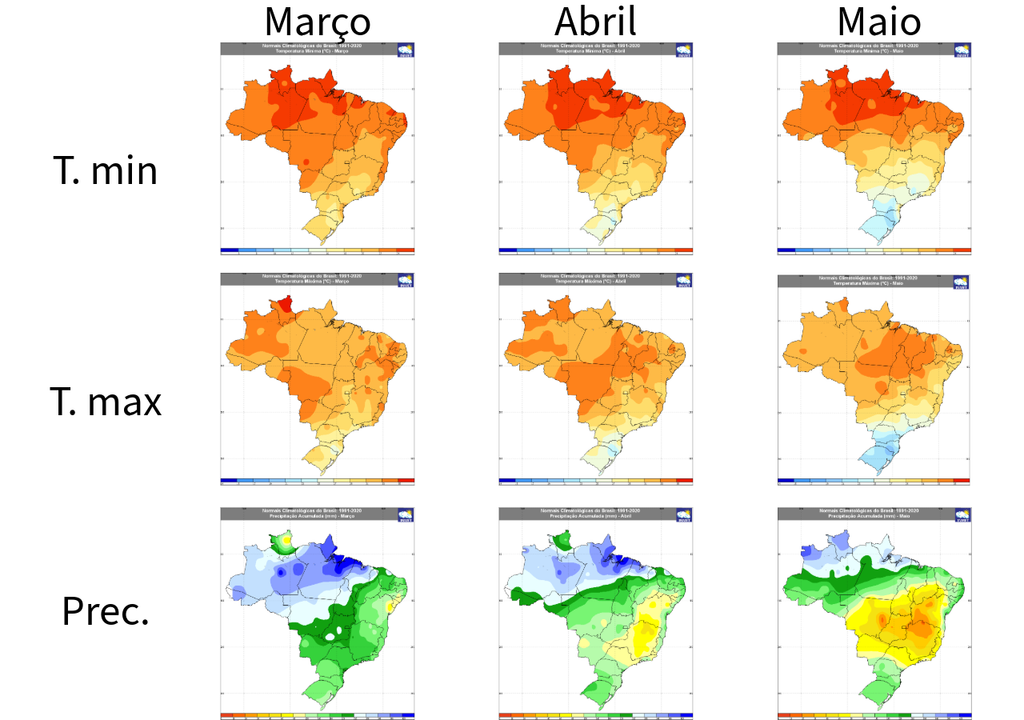 Climatologia (1991-2020) da temperatura mínima (linha superior), máxima (linha do meio) e da precipitação (linha inferior), de acordo com o INMET, para os meses de março, abril e maio. Créditos: Adaptado de INMET.