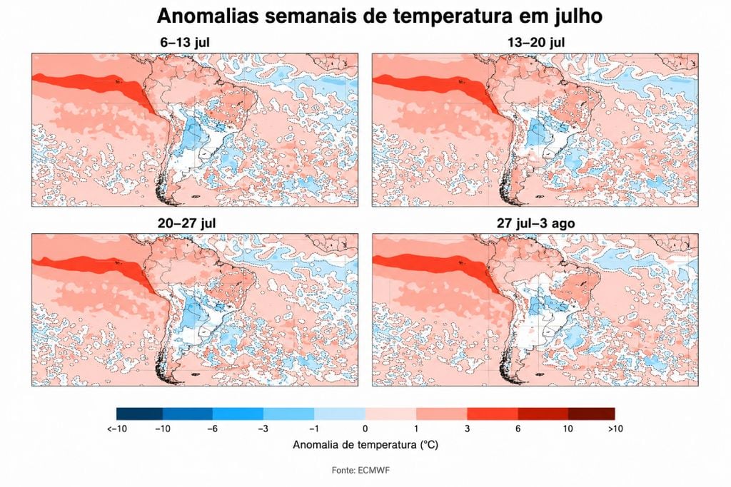 Julho deve manter temperaturas acima da média em parte do Brasil Central, reforçando o padrão de tardes quentes e ar seco em Goiás, Tocantins, Mato Grosso e MATOPIBA.
