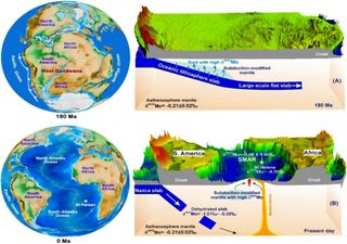 Los científicos encuentran evidencias del origen de las 'firmas de arco fantasmas' en basaltos de dorsales oceánicas