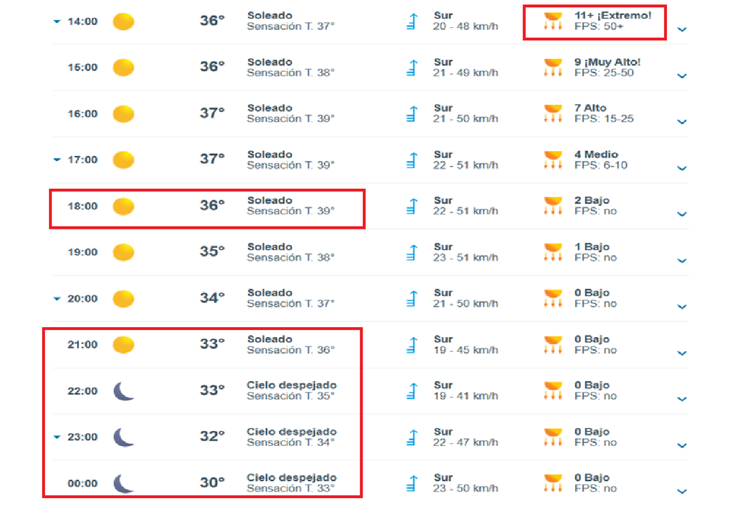 Pronóstico de Meteored Argentina para el sábado 27 de junio en Dallas, Texas, cuando la Scaloneta se enfrente ante Jordania.