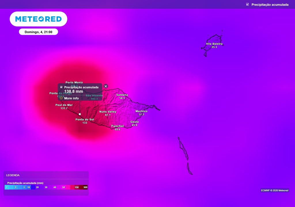 precipitação acumulada