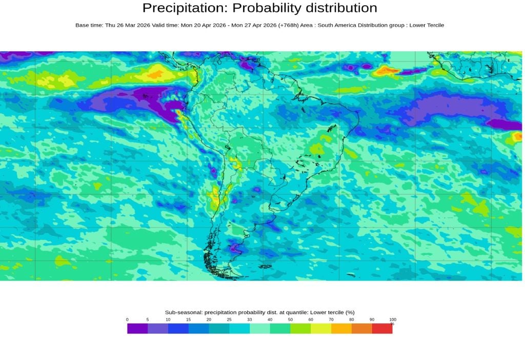Probabilidade de chuva abaixo da média entre 20 e 27 de abril de 2026 na América do Sul, com sinal mais seco em partes do sul do continente. Modelo ECMWF.