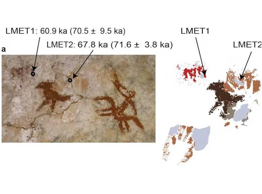 A imagem à esquerda mostra a fotografia original da parede com os estênceis de mãos, enquanto a da direita destaca o traçado digital das figuras. ka significa ‘mil anos atrás’. Crédito: Oktaviana, et al. (2026).