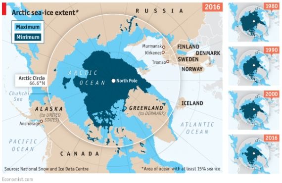ártico Libre De Hielo Marino Para 2040