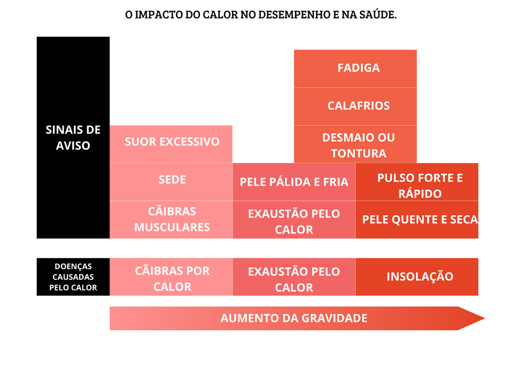Calor Calor