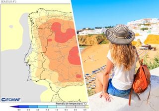 As previsões continuam a apostar num verão muito quente em Portugal? Eis o que revela o modelo de referência da Meteored