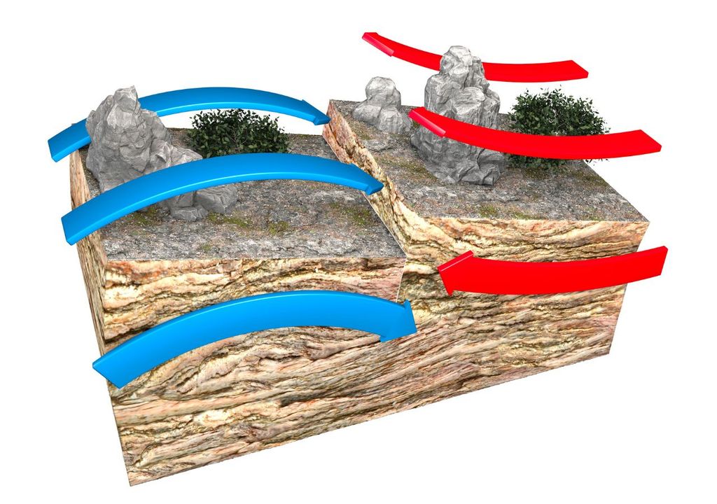 choque de placas tectónicas choque de placas tectónicas