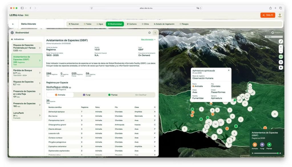 La plataforma Atlas transforma la complejidad ecológica en información útil para medir, gestionar y proteger la naturaleza. Crédito: Lemu