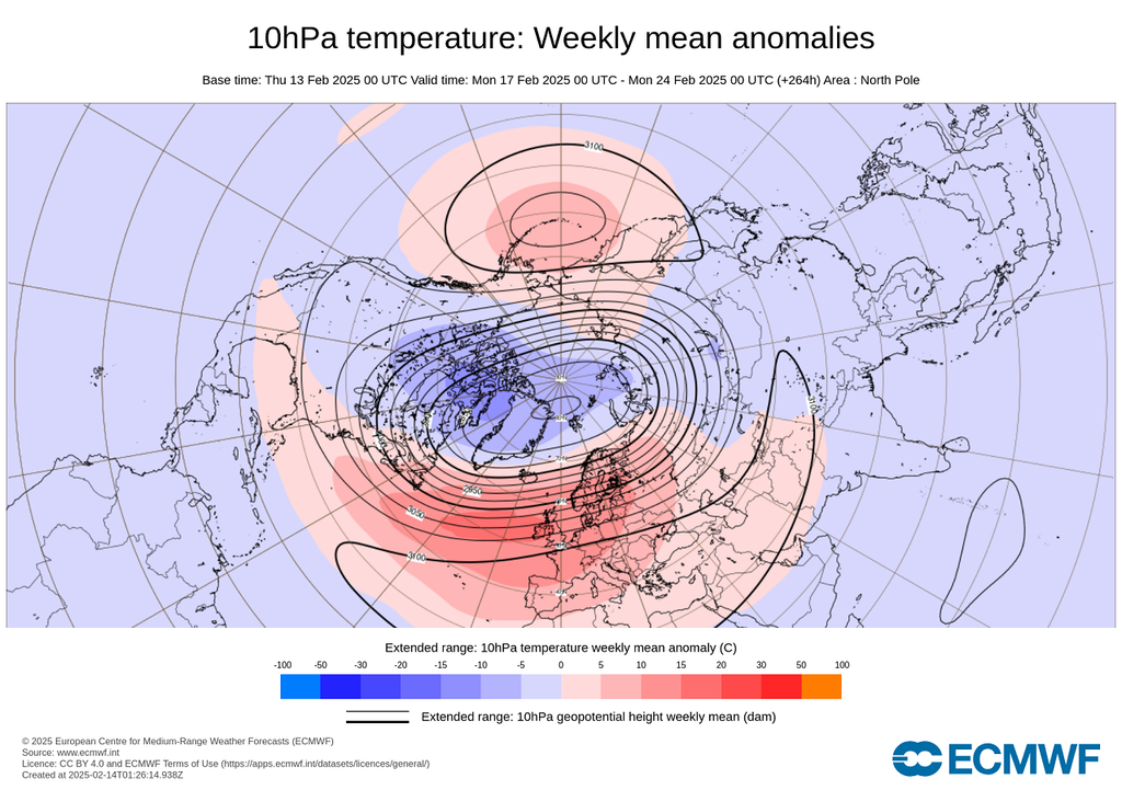 Vórtice Polar Estratosférico