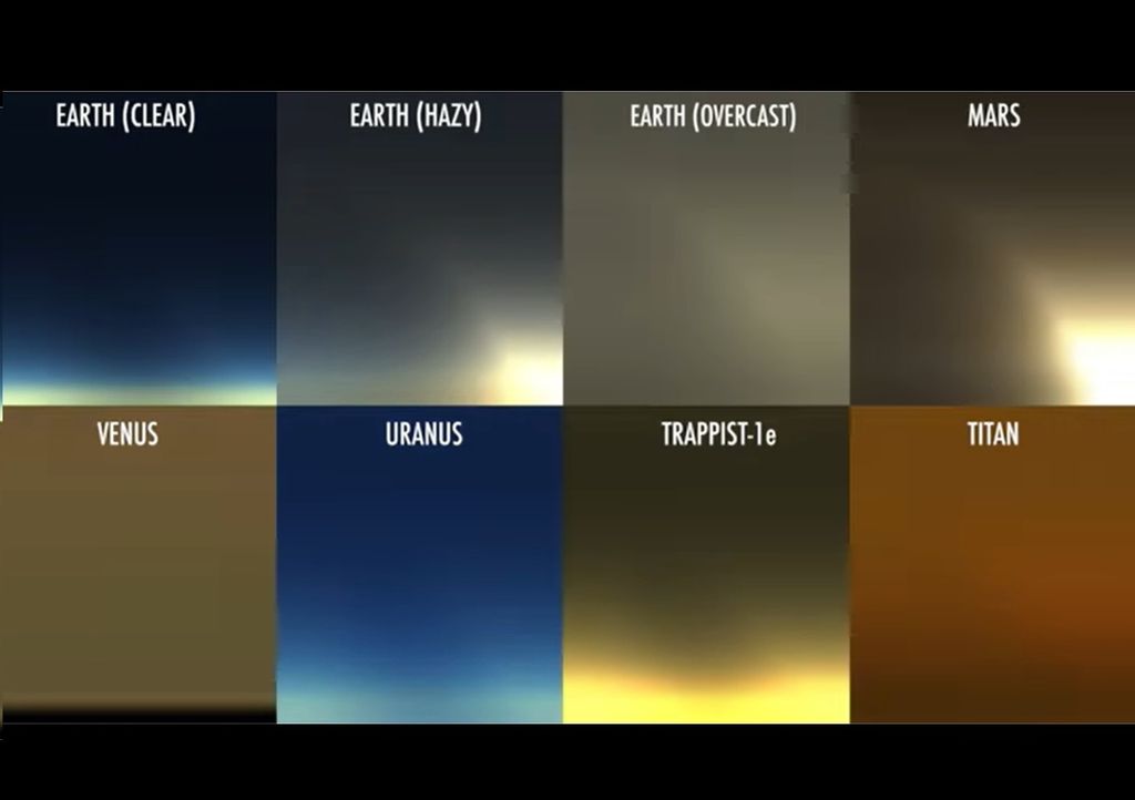 Voici à quoi ressemble le coucher de soleil sur différentes planètes selon la NASA. Crédits : NASA.
