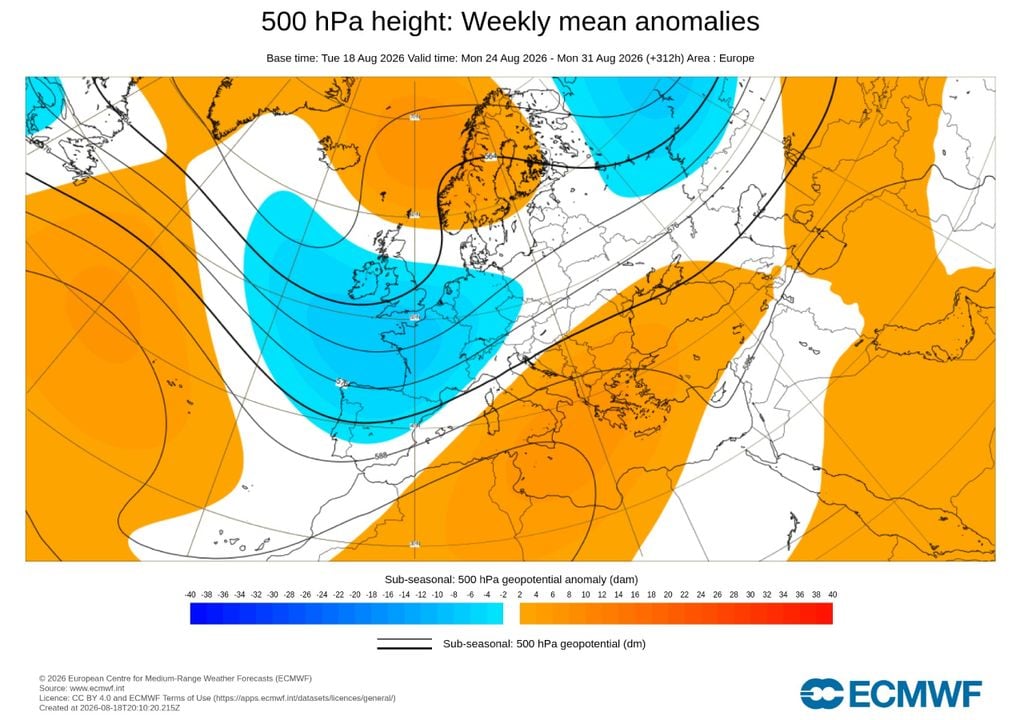 Anomalías de geopotencial a 500 hPa en Europa y España Predicción subestacional de anomalías de geopotencial a 500 hPa para la semana del 24 al 31 de agosto. Una extensa anomalía negativa se extendería sobre la península Ibérica y Europa occidental, asociada a una circulación más ondulada y favorable al paso de vaguadas. Fuente: ECMWF.