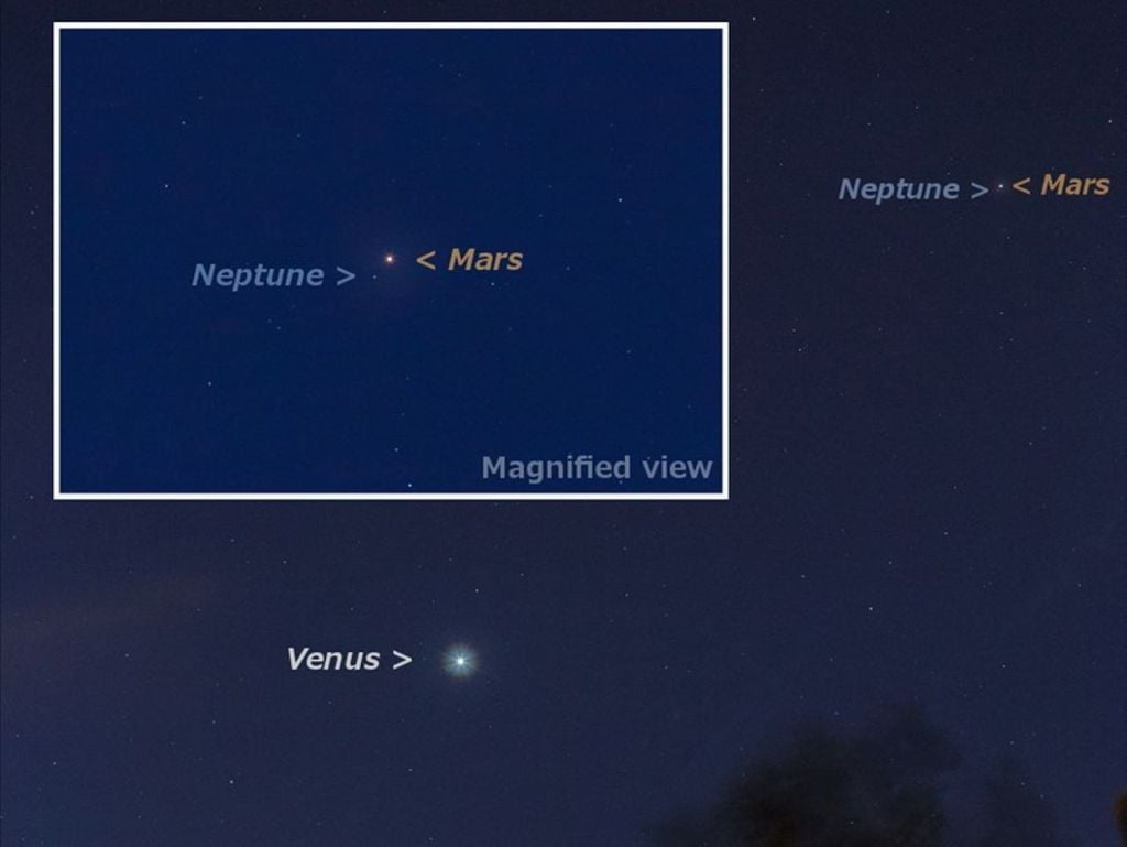 Conjunction of Mars and Neptune