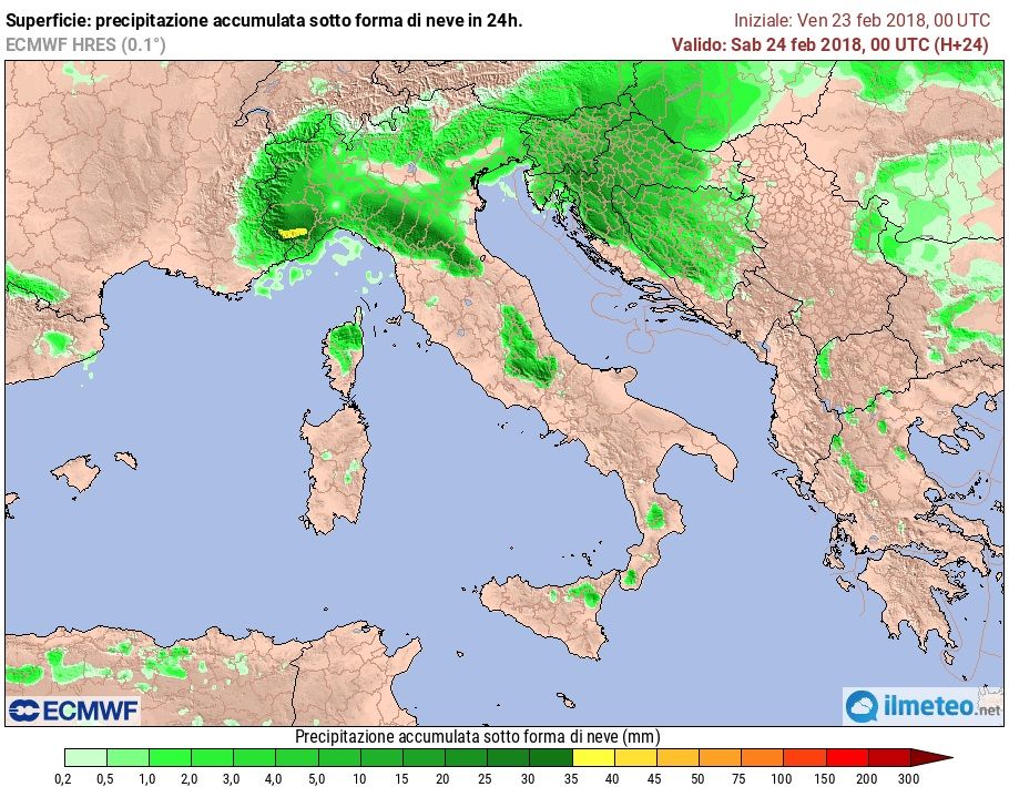 neve-ECMWF neve-ECMWF