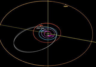 Los cielos oscuros permiten observar al asteroide 2024 YR4 y recalcular la probabilidad de impacto en la Tierra