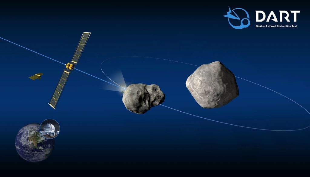 La missione DART è riuscita con l'impatto cinetico a modificare l'orbita di un asteroide. E' questa una possibilità per la difesa planetaria. Credits: NASA/Johns Hopkins Applied Physics Lab