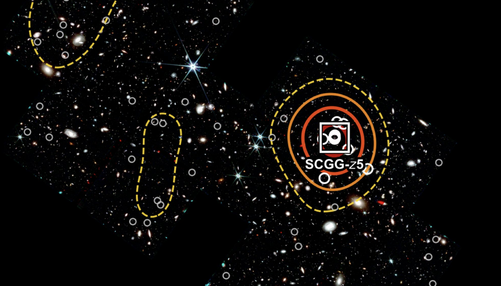 O James Webb registrou um momento extremamente raro da evolução galáctica, capturando um sistema em plena fase de montagem durante o Universo primordial. Crédito: Laishram et al.