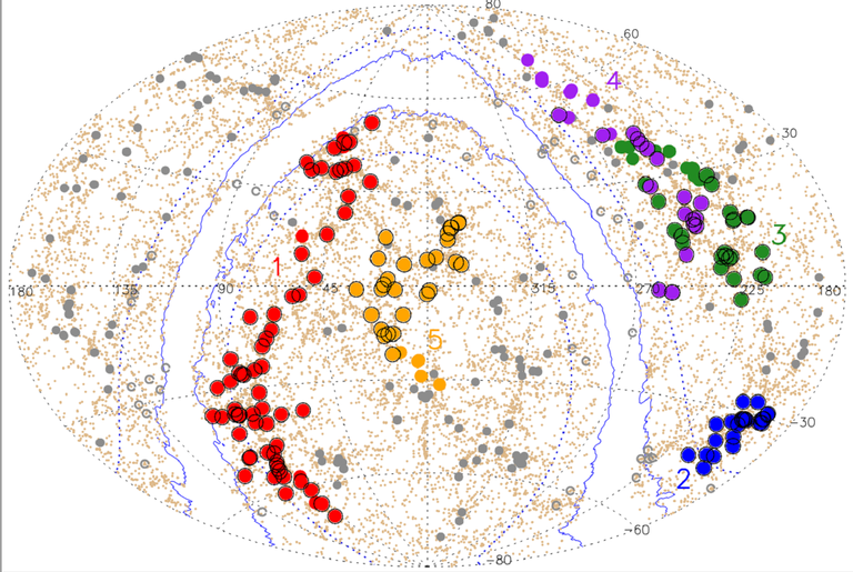 Astronomen entdecken das größte Objekt im Universum und benennen es nach den Inkas