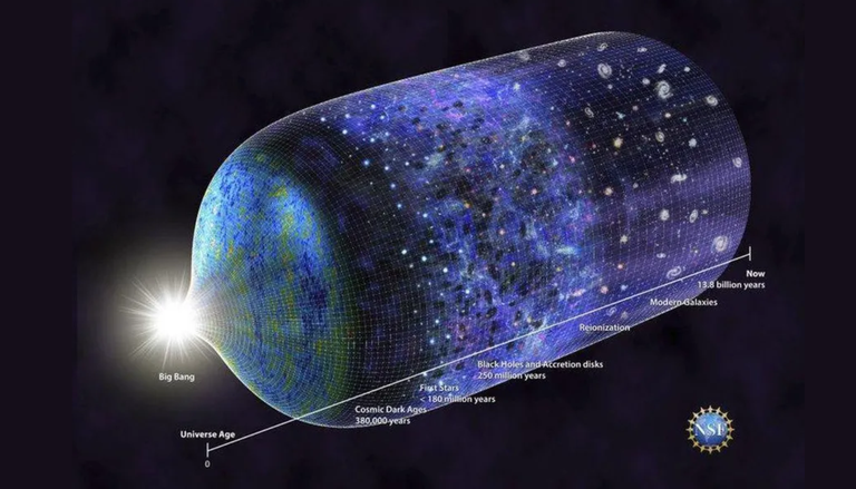 Astr&ocirc;nomos encontram novas evid&ecirc;ncias sobre a verdadeira idade do Universo