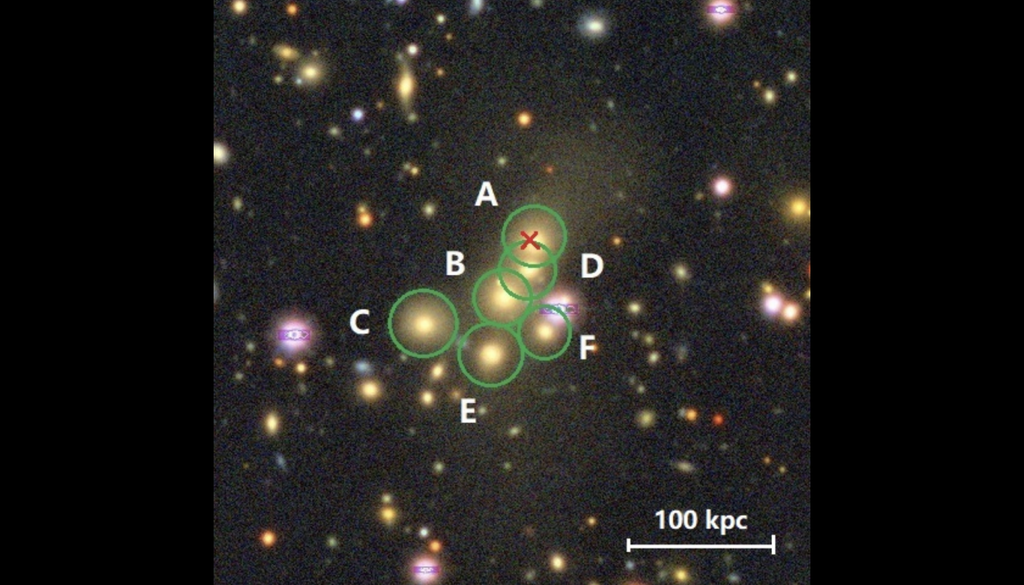 A descoberta pode ajudar a explicar como as maiores e mais massivas galáxias do Universo são formadas. Crédito: Wen et al. A descoberta pode ajudar a explicar como as maiores e mais massivas galáxias do Universo são formadas. Crédito: Wen et al.