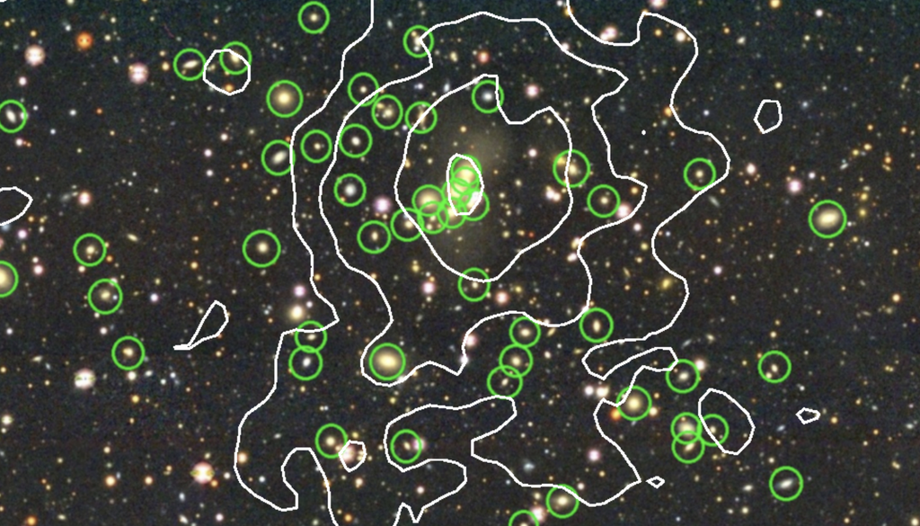 Fusões de galáxias impulsionam a formação de estrelas e o crescimento dos buracos negros supermassivos em seus centros. Crédito: Wen et al. Fusões de galáxias impulsionam a formação de estrelas e o crescimento dos buracos negros supermassivos em seus centros. Crédito: Wen et al.