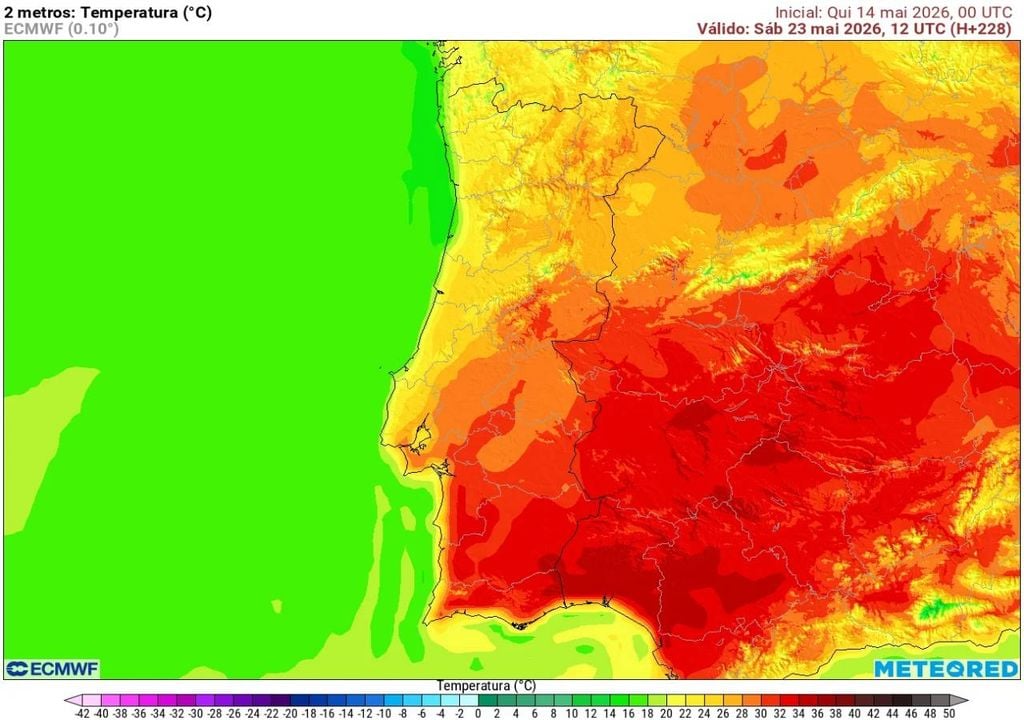 Apesar da incerteza associada a esta previsão de médio prazo, os mapas do modelo Europeu indicam que para datas como sexta-feira e sábado, dias 22 e 23 de maio, o vale do Douro, a Beira Baixa, o Alentejo e o Algarve registem temperaturas máximas entre 30 e 34 ºC, sendo possível que em zonas como o vale do Guadiana e o Sotavento Algarvio se registem valores superiores.