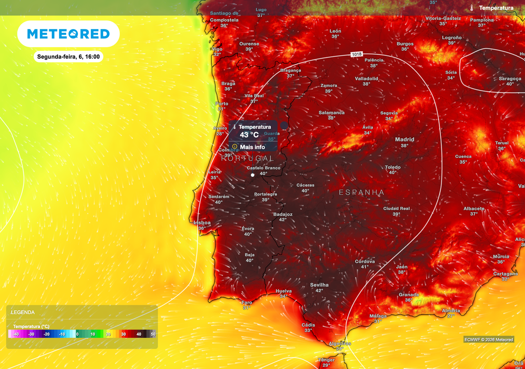 Na segunda-feira, o ECMWF prevê temperaturas até 43 ºC no interior Centro, com máximas superiores a 40 ºC em várias regiões do interior e do vale do Tejo. O calor deverá também estender-se ao litoral, com valores elevados em cidades como Lisboa e Porto.