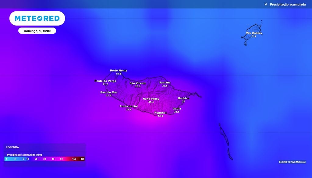 Neste mapa de chuva acumulada das 16:00 de domingo, 1 de novembro, vê-se como os modelos preveem uma distribuição muito irregular da precipitação. A localidade de Porto Moniz, situada na vertente setentrional da ilha, deverá registar acumulados em torno dos 15 mm, contrastando fortemente com a capital madeirense, o Funchal, onde se poderiam somar cerca de 45 mm, um valor três vezes superior para o mesmo período de tempo.