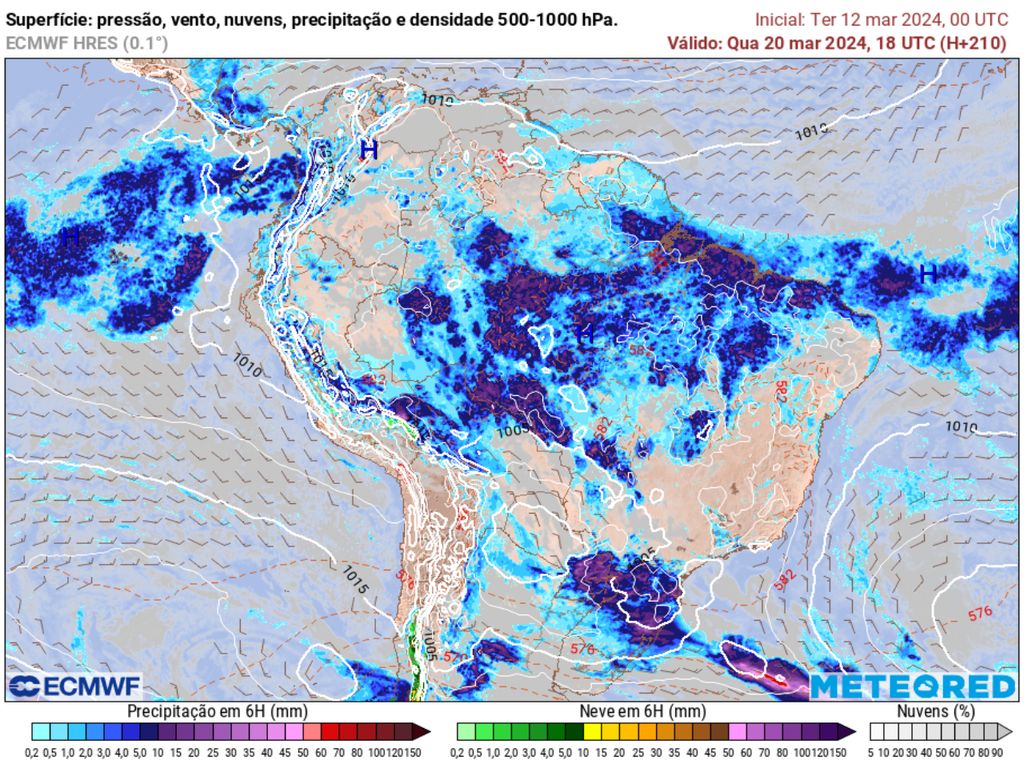 fim da onda de calor