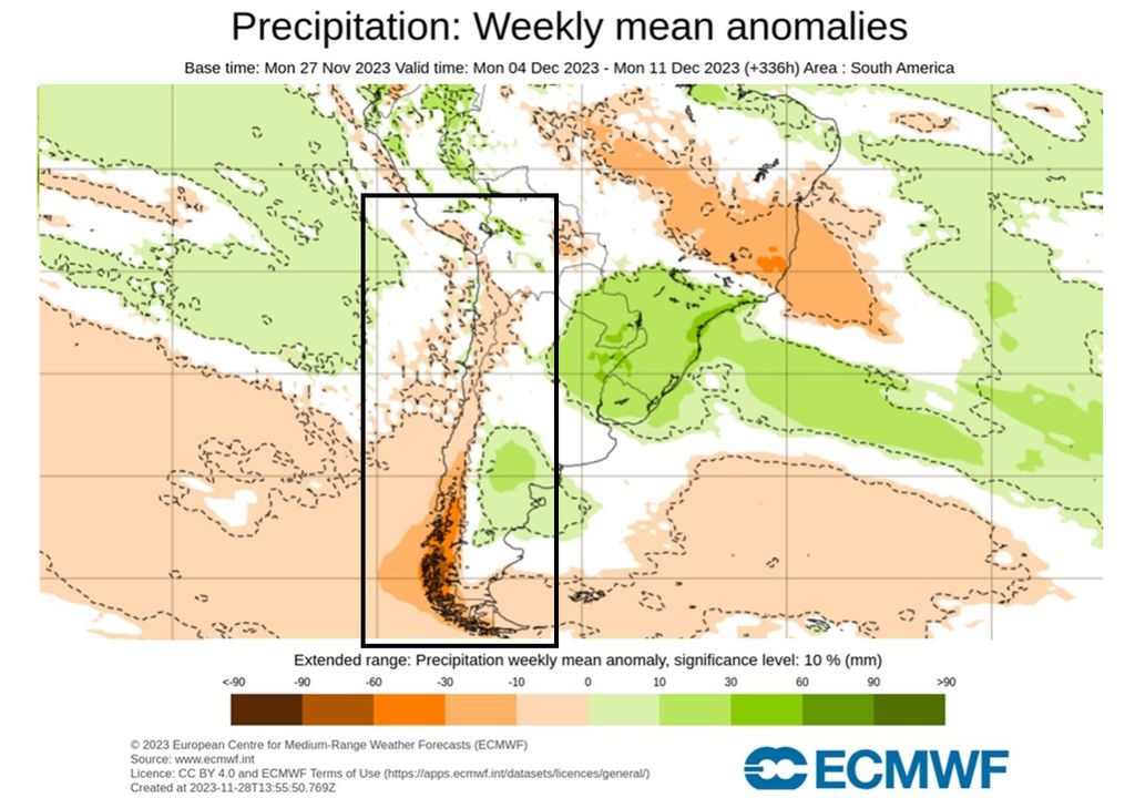 Anomalía precipitación EMWF Chile
