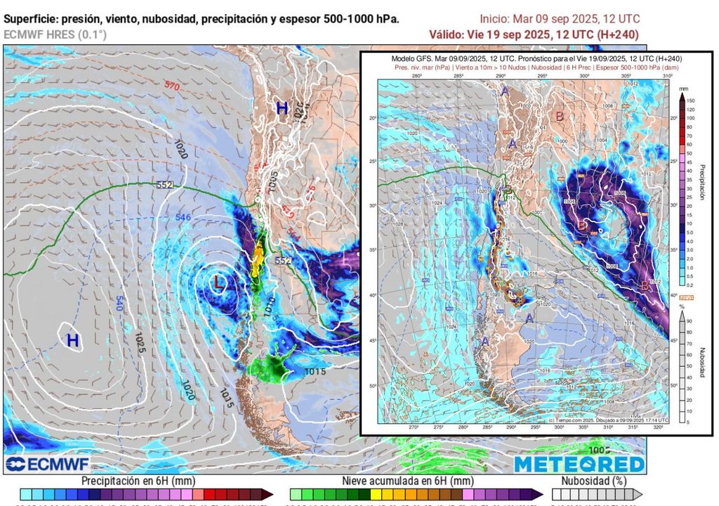 Cartas ECMWF /GFS