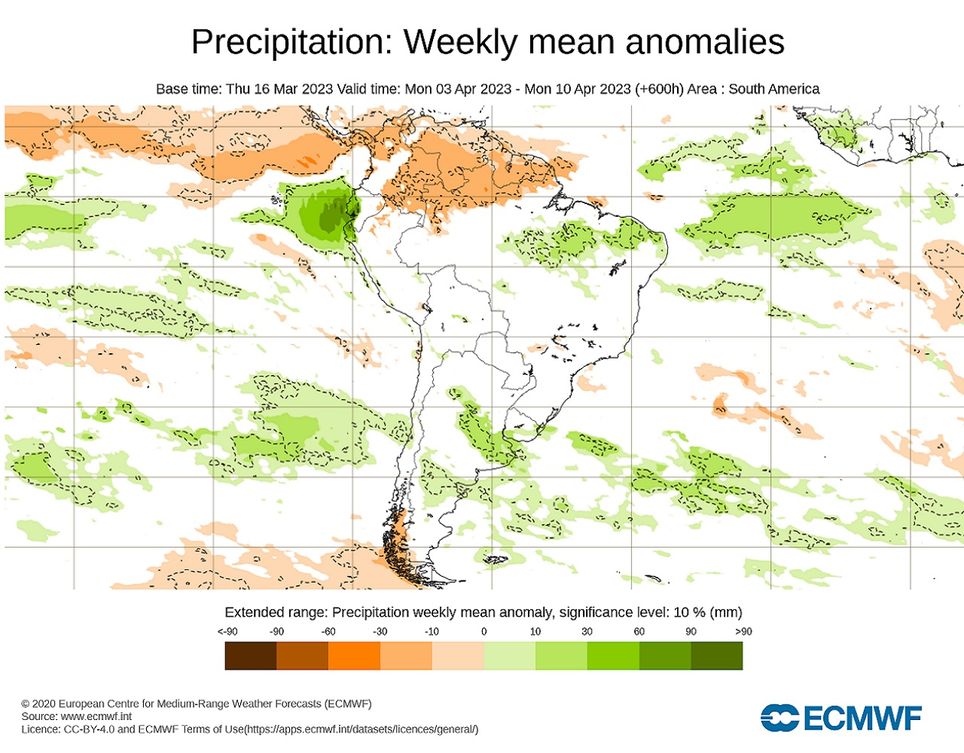 Modelo del ECMWF anomalía pronosticada de precipitación Semana Santa