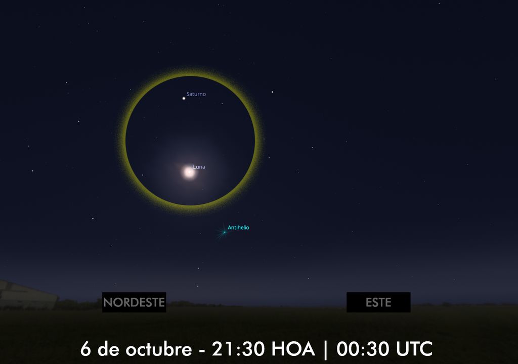 LUNA Y SATURNO