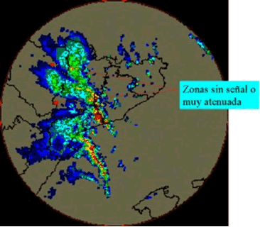 Atenuación De La Señal Del Radar Meteorológico Por Precipitación Atenuación De La Señal Del Radar Meteorológico Por Precipitación