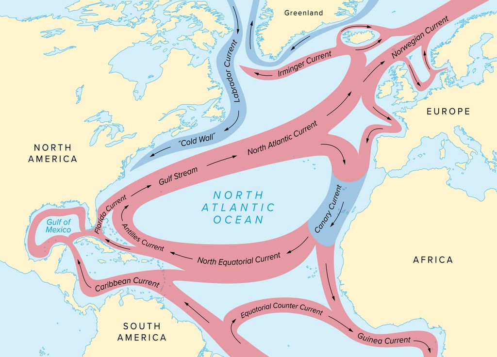 L'océan Atlantique Nord est un acteur clé de la régulation climatique mondiale.