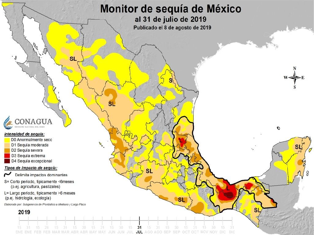 Monitor de Sequía, México.